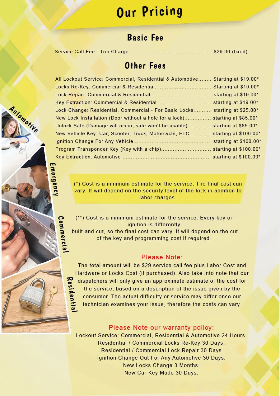 Metro Locksmith Services Butler, WI 262-238-3013